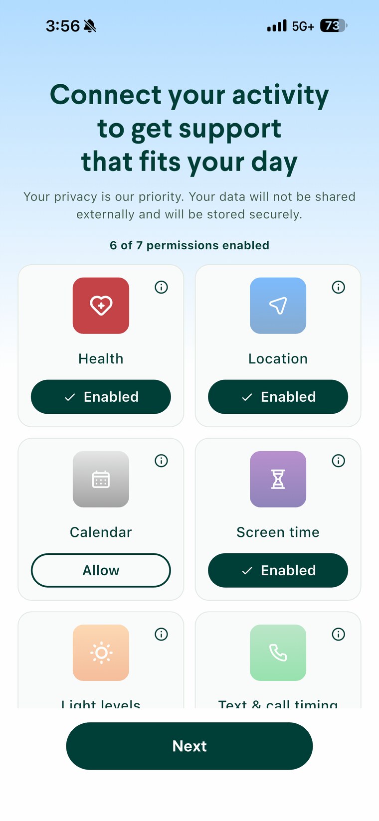 Evergreen app onboarding screen: connect your activity to get support that fits your day — your privacy is our priority, with per-permission choices